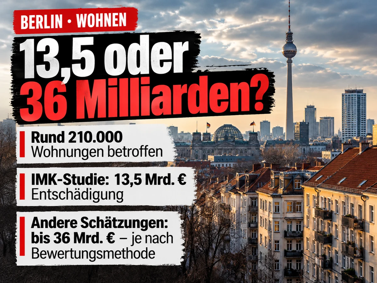 Kostenmodelle zur Vergesellschaftung großer Wohnungsbestände in Berlin